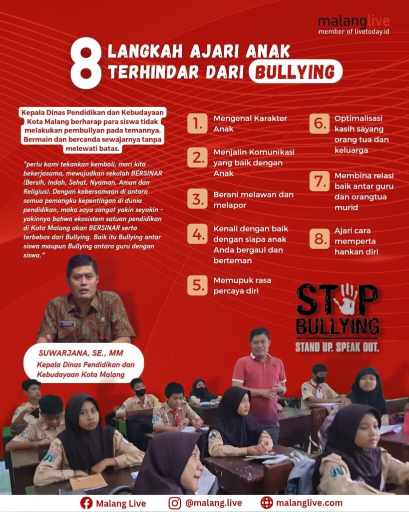 mencegah bullying