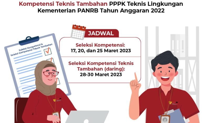 Pengumuman Kementerian PANRB: Jadwal dan Lokasi Seleksi Kompetensi PPPK Teknis