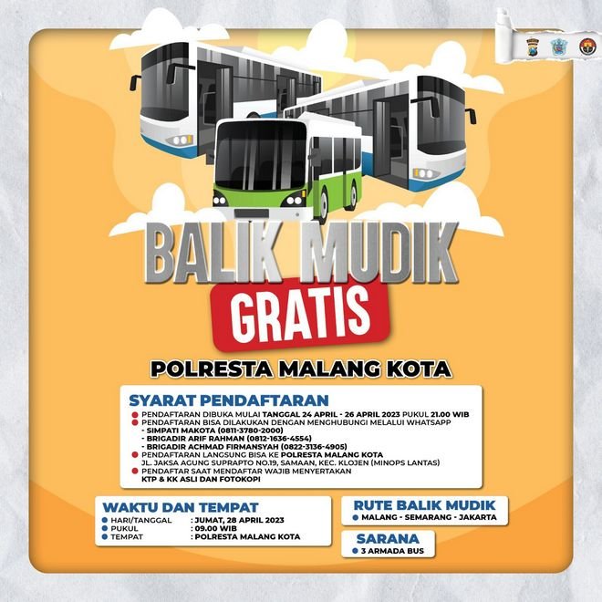Balik Mudik Gratis Rute Perjalanan Malang-Semarang-Jakarta.