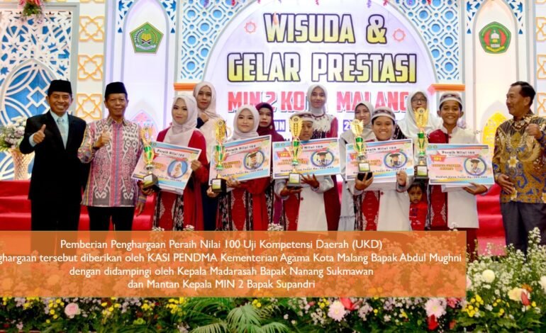 MIN 2 Kota Malang