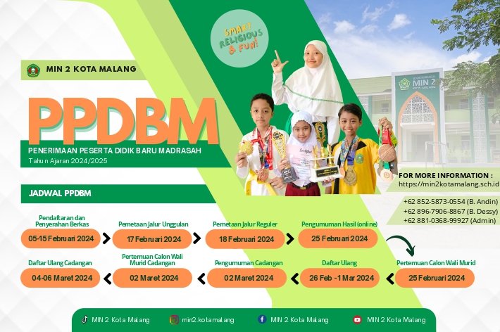 Telah Dibuka, PPDB Madrasah Tahun Ajaran 2024/2025 MIN 2 Kota Malang! 