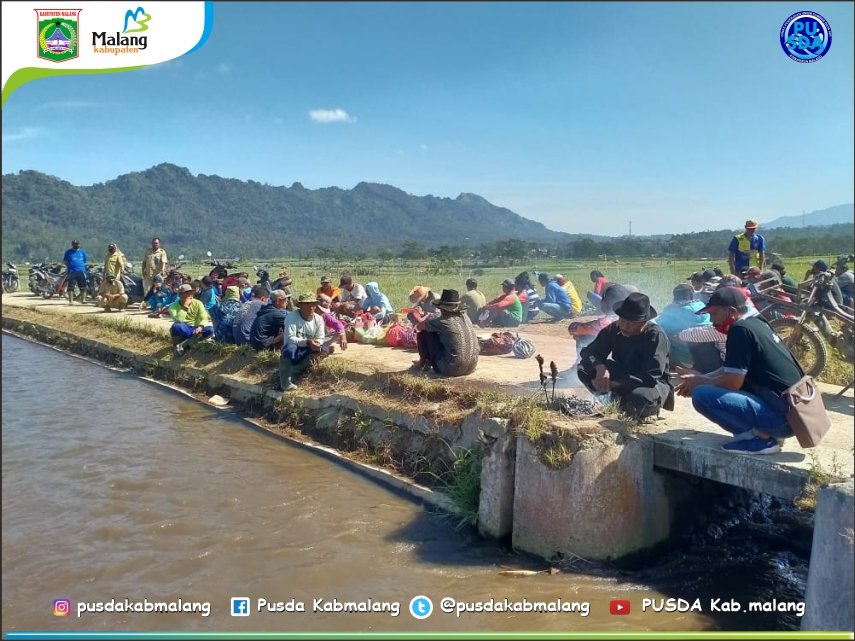 Eksplorasi Budaya Lokal: Tradisi dan Adat Istiadat Malang