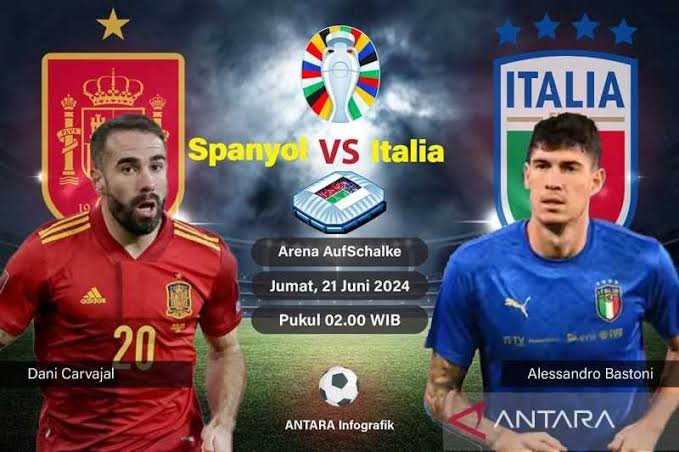 Piala Eropa 2024: Italia vs Spanyol, Pertemuan Dini Dua Raksasa Sepak Bola