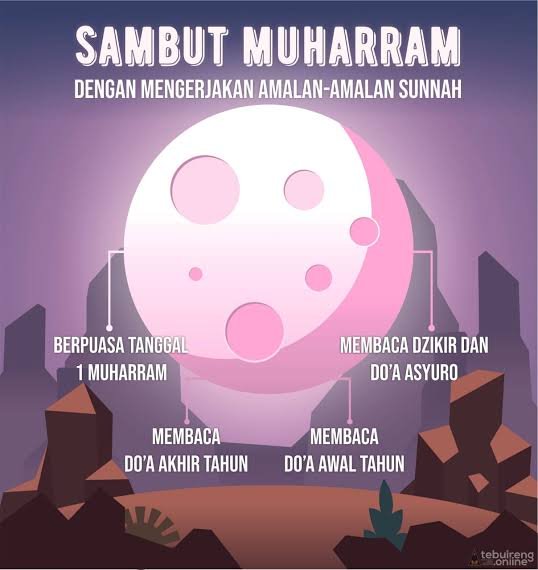 Amalan di Tahun Baru Islam dan Makna Serta Tujuannya