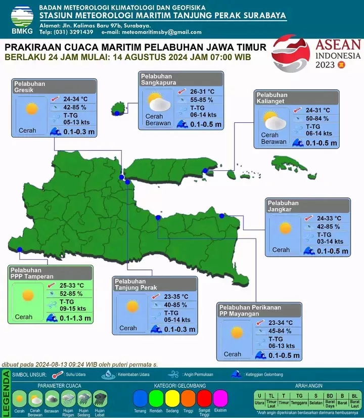 14 Agustus 2024: Cerah Berawan