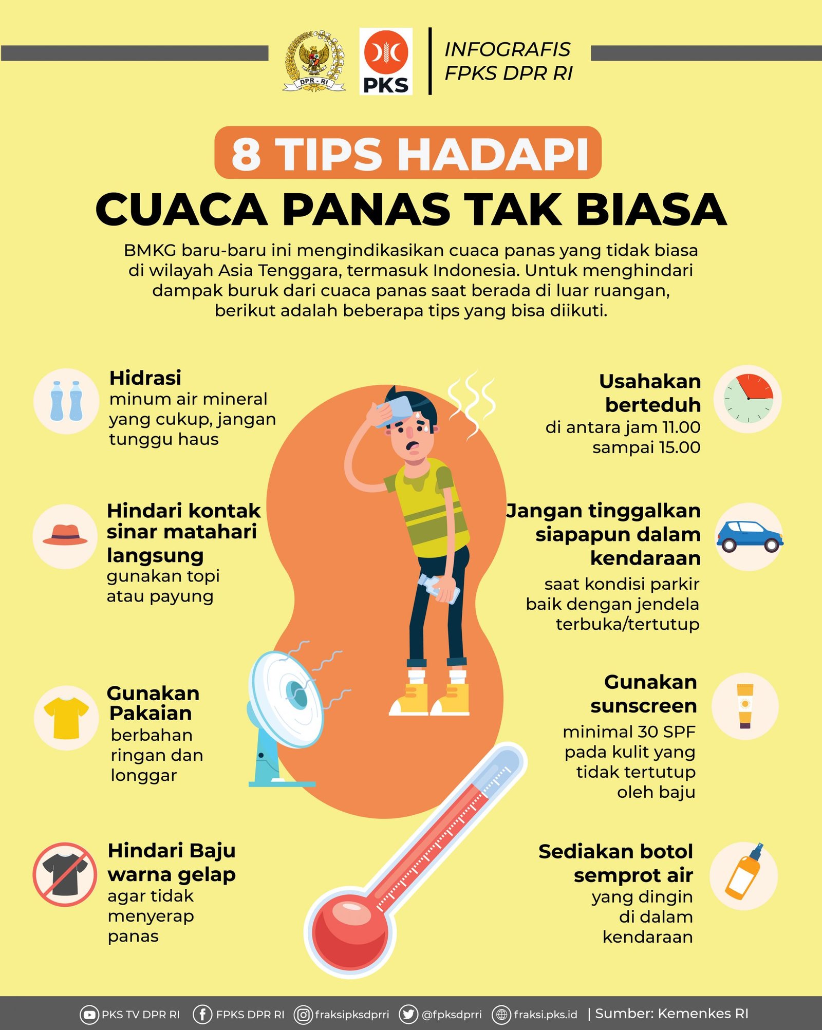 Mengatasi Rasa Malas di Tengah Cuaca Panas