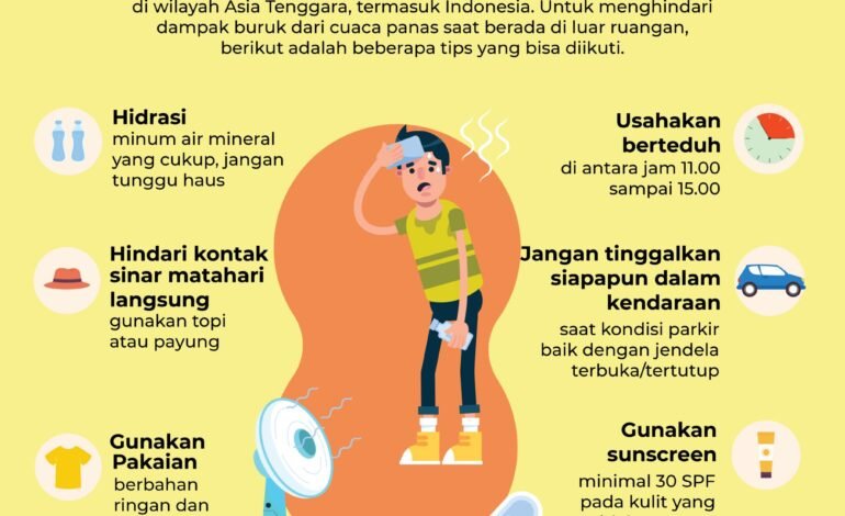 Tips Menjaga Kesehatan di Musim Panas