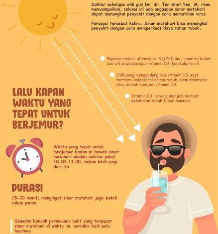 Tips Berjemur yang Aman di Musim Panas