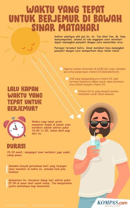 Tips Berjemur yang Aman di Musim Panas