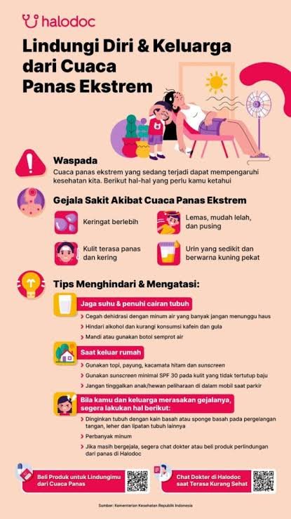 Tips Perawatan Kulit di Musim Panas