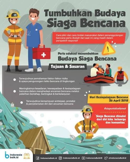 Cara Penyelamatan Diri saat terjadi Banjir Longsor