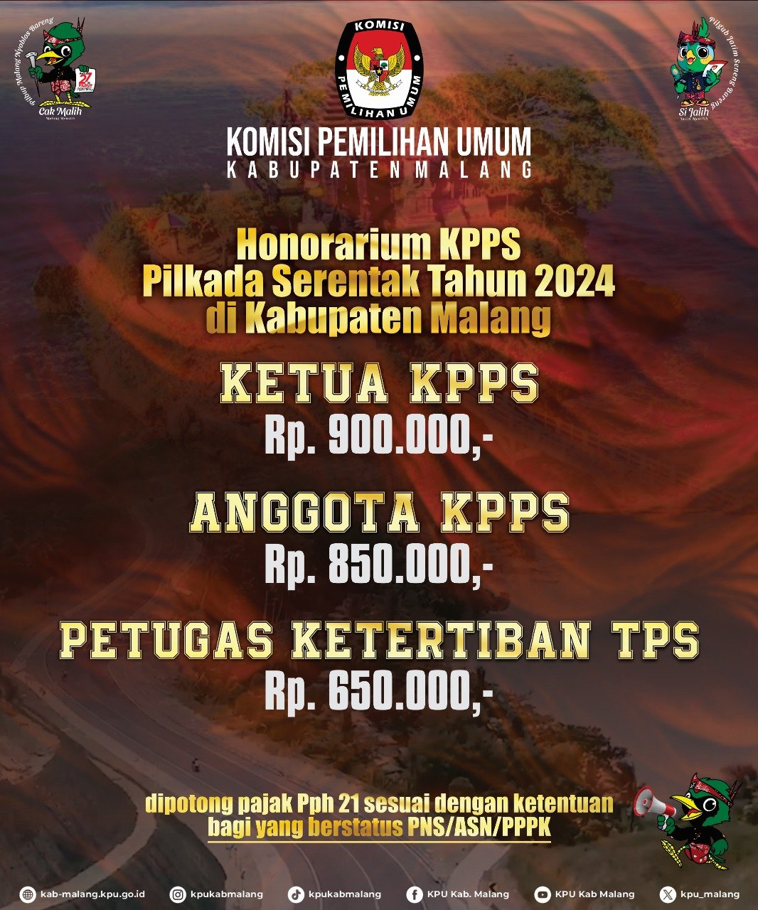 KPU Kabupaten Malang Umumkan Anggaran Kelengkapan TPS dan Honorarium KPPS untuk Pilkada Serentak 2024