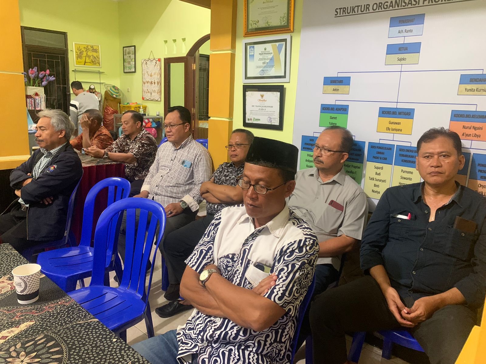 Musrenbang RW 7 Sukun Pondok Indah Kelurahan Bandungrejosari: Membangun Masa Depan Bersama