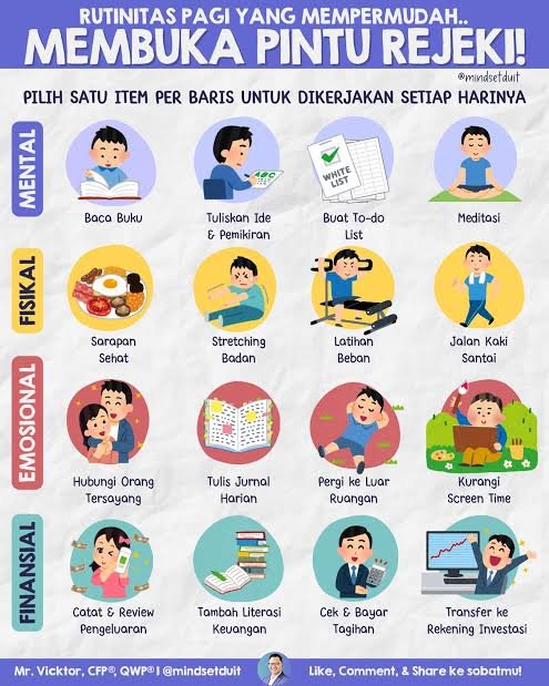 Tips Self-Care yang Bisa Dilakukan di Rumah