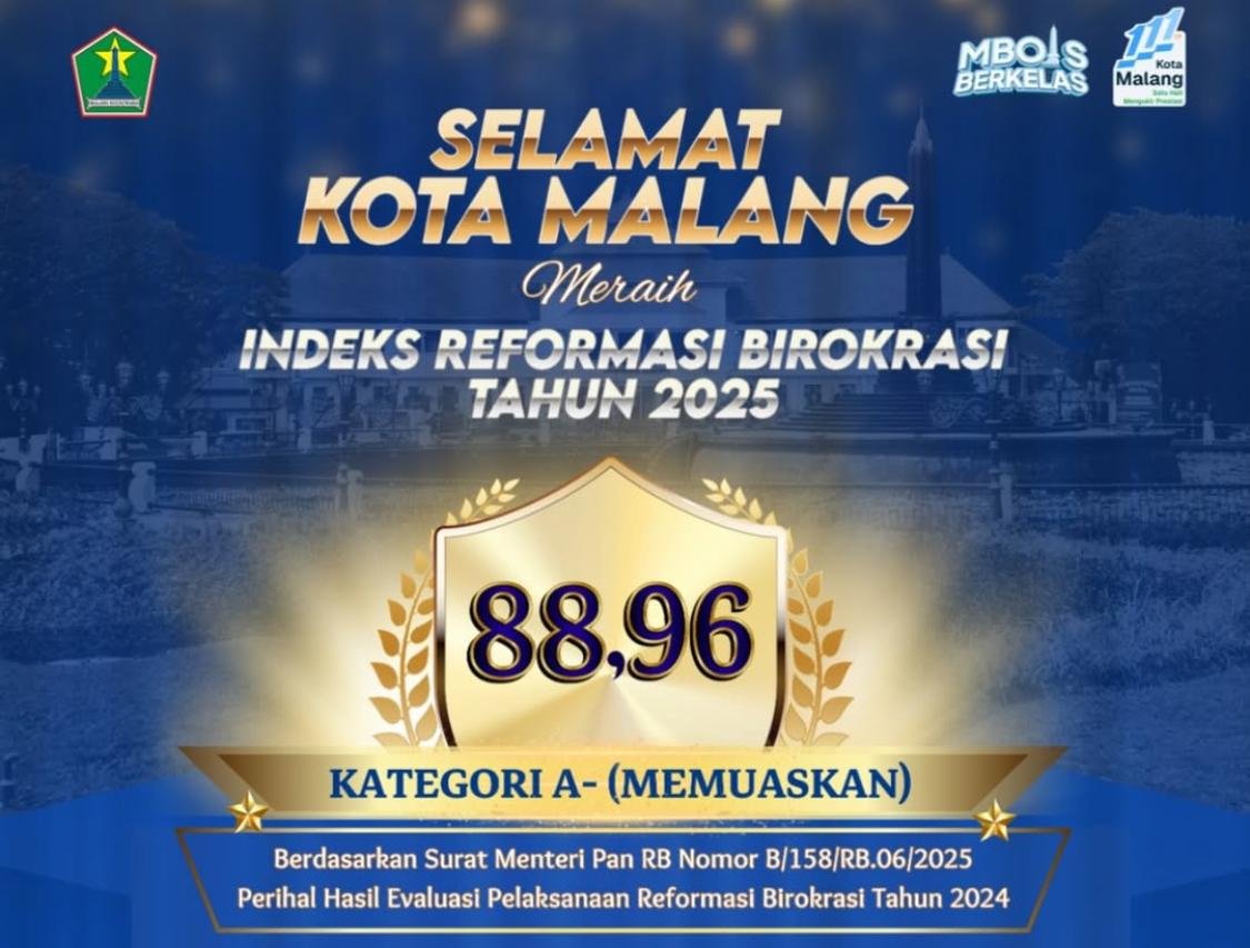 Pemkot Malang Raih Skor 88,96 dalam Indeks Reformasi Birokrasi 2025, Dapat Predikat A- (Memuaskan)