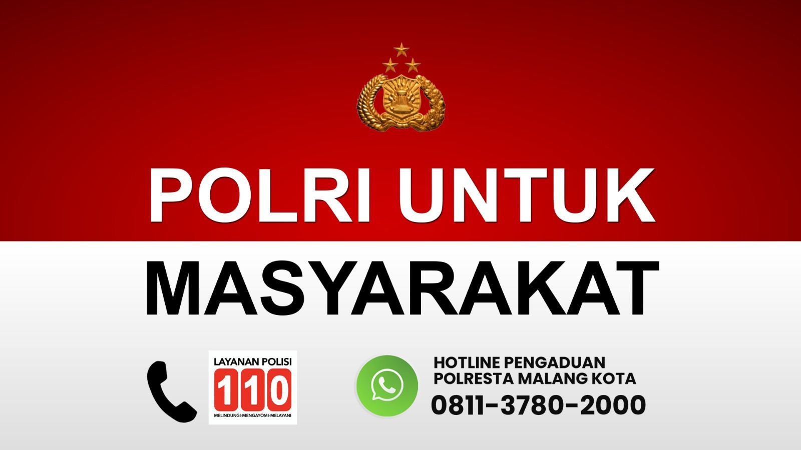 Polresta Malang Kota Siaga 24 Jam, Layanan 110 dan Hotline WhatsApp Aktif untuk Kejadian Darurat