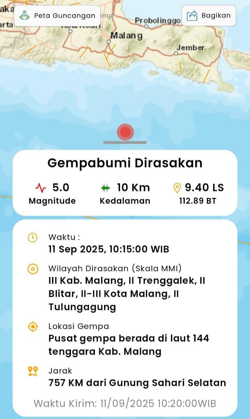 Gempa Magnitudo 5,0 Guncang Malang, BMKG Pastikan Tidak Berpotensi Tsunami