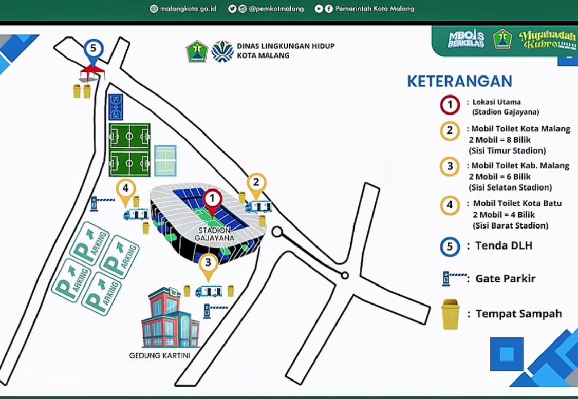 Jemaah Harlah 1 Abad NU Dibagi Zona, Ini Daftar Drop Zone dan Transit di Kota Malang