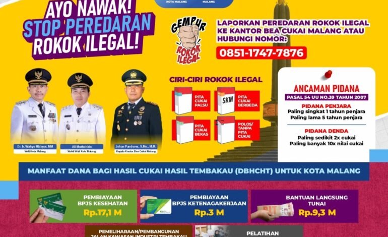 Pemkot Malang Optimalkan DBHCHT untuk Kesejahteraan Masyarakat