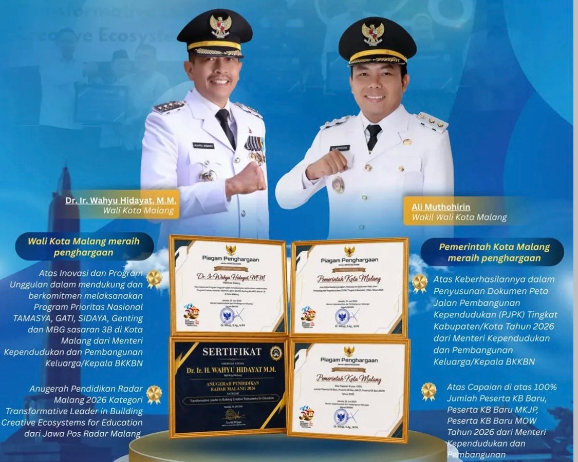 Kota Malang Borong Sejumlah Penghargaan Nasional, Wali Kota Wahyu Hidayat Raih Penghargaan Kepemimpinan