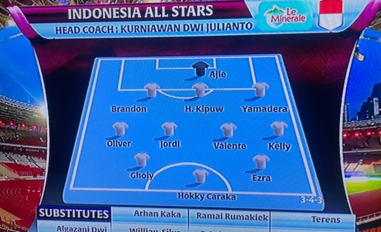 Kurniawan Racik Indonesia All-Star Hadapi Aston Villa, Perpaduan Pemain Senior dan Muda Jadi Andalan