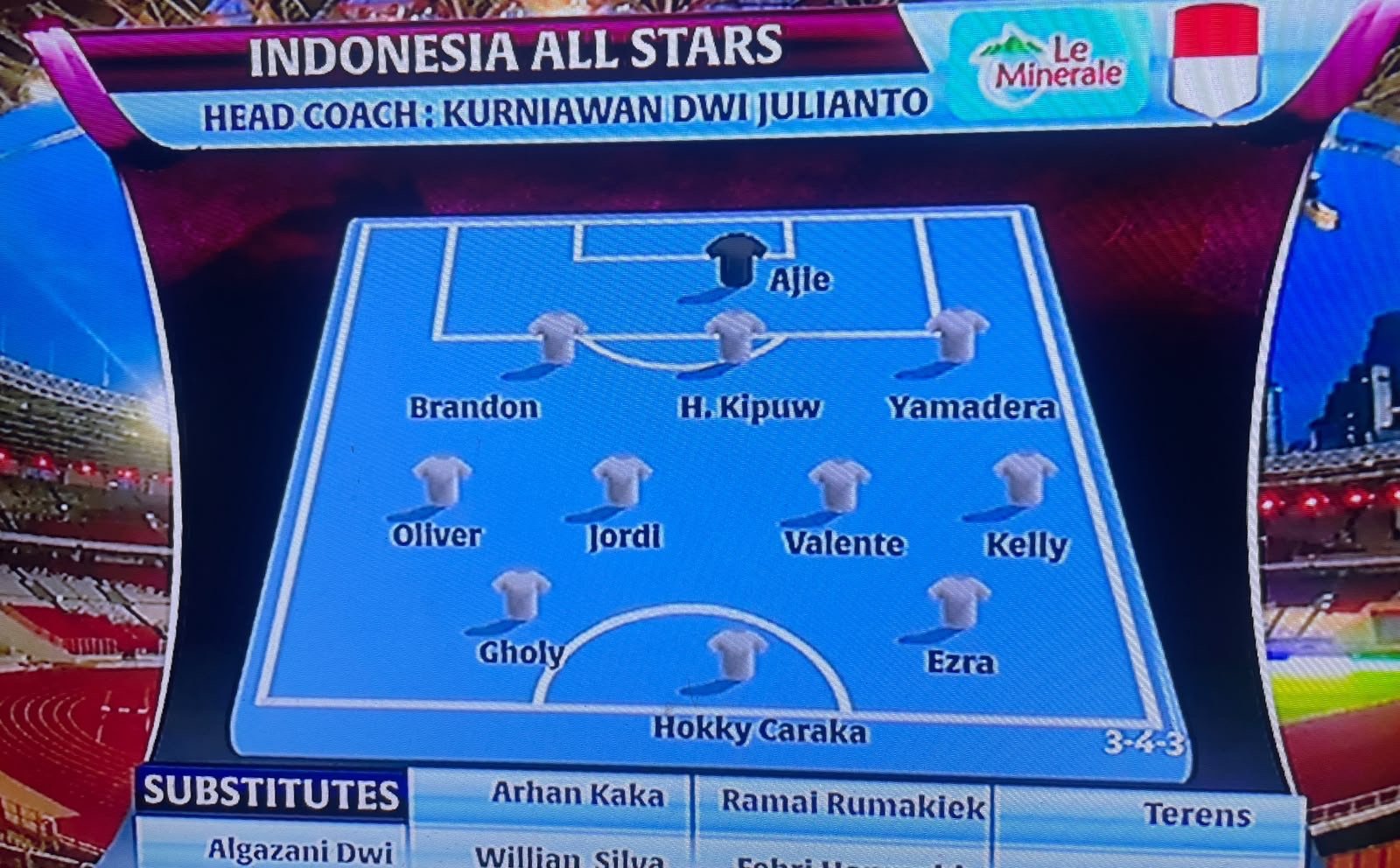 Kurniawan Racik Indonesia All-Star Hadapi Aston Villa, Perpaduan Pemain Senior dan Muda Jadi Andalan