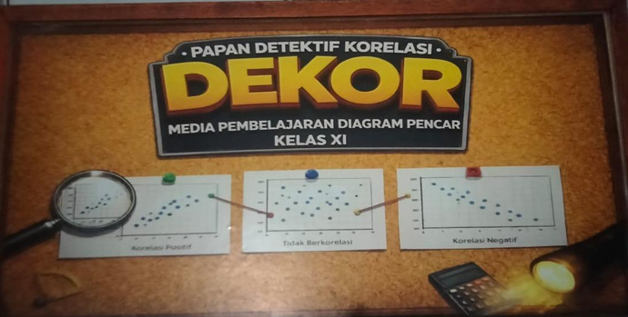 DEKOR, Inovasi Mahasiswa UIN Malang Buat Siswa Belajar Statistika